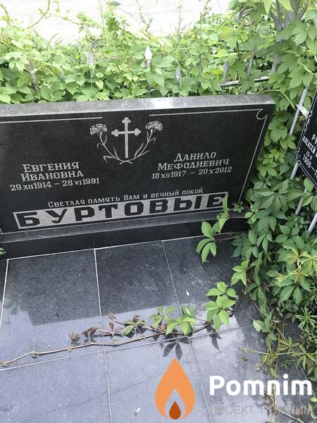 Буртовой Данило Мефодиевич