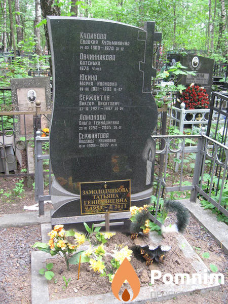 Юкина Мария Ивановна