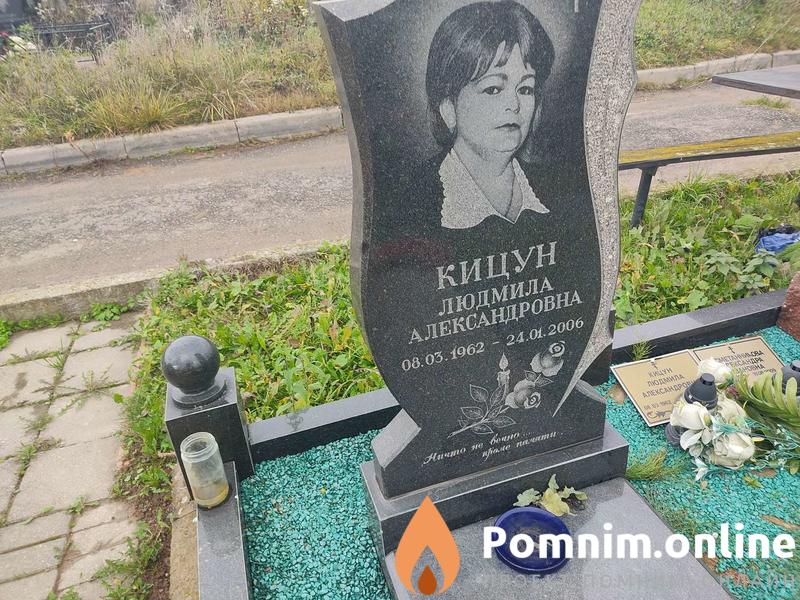Кицун Людмила Александровна