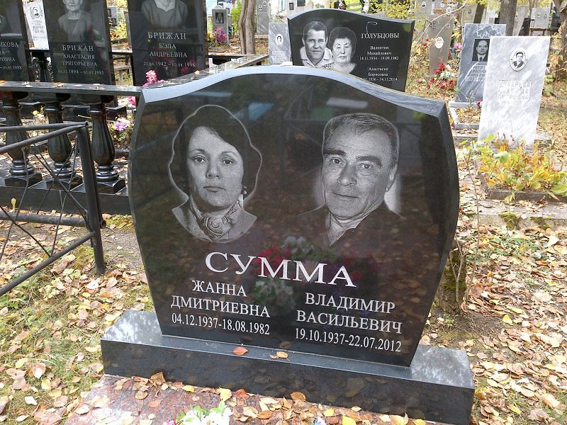 Жанна Сумма Дмитриевна