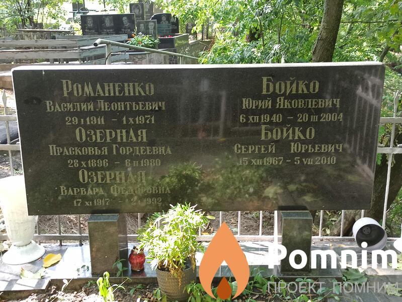 Бойко Юрий Яковлевич
