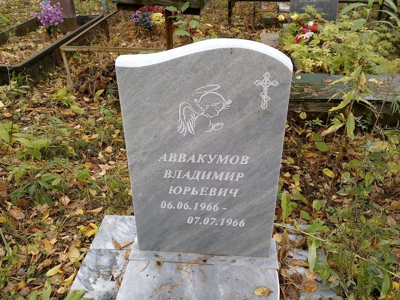 Аввакумов