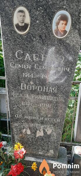 Вороная Фекла Филипповна