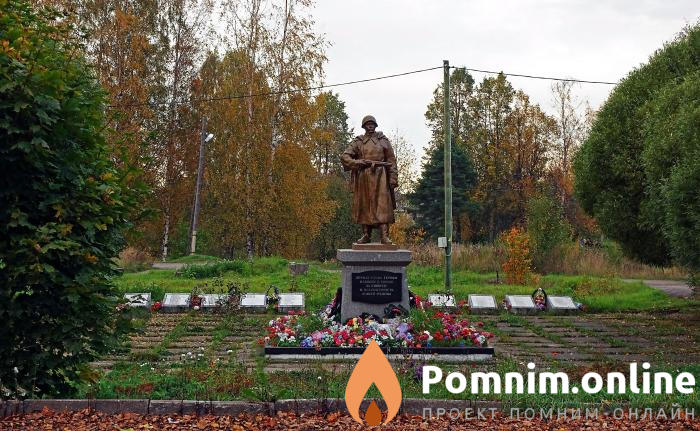 Щипалов Станислав Иванович