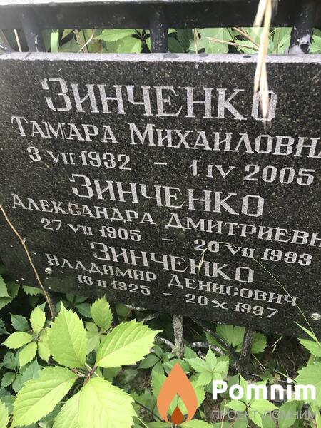 Зинченко Александра Дмитриевна