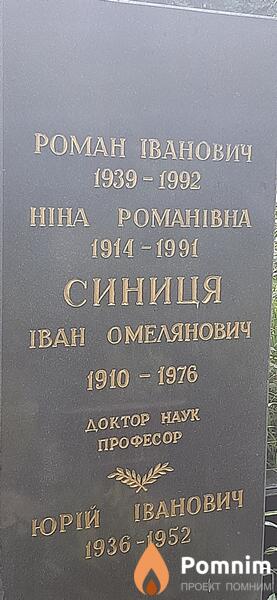Синиця Иван Омелянович