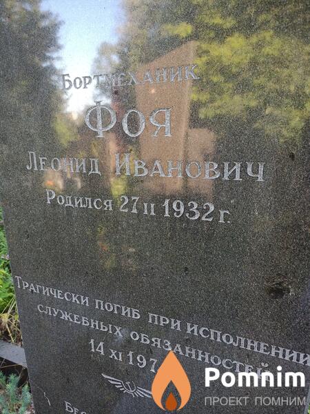 Фоя Леонид Иванович