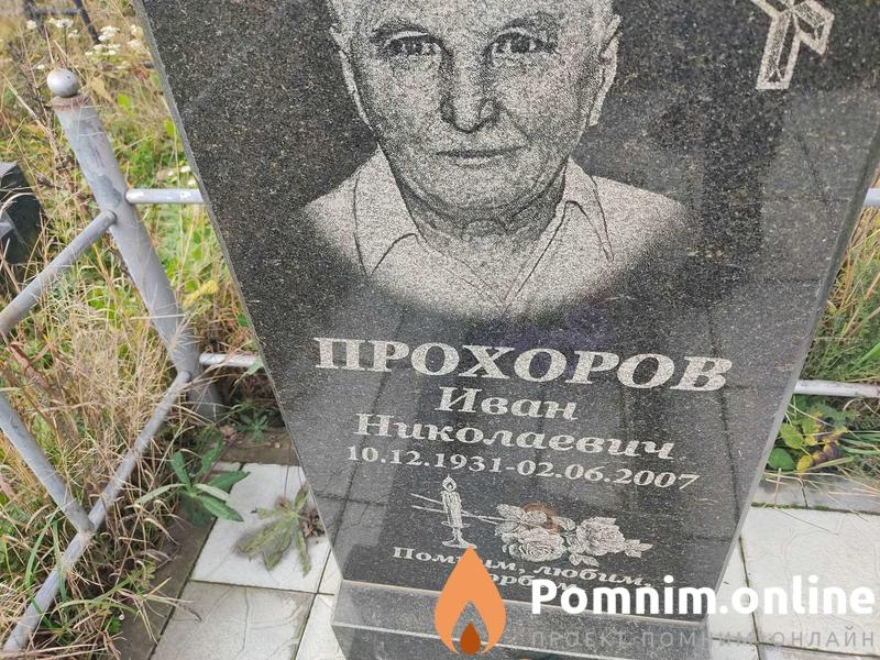 Прохоров Иван Николаевич
