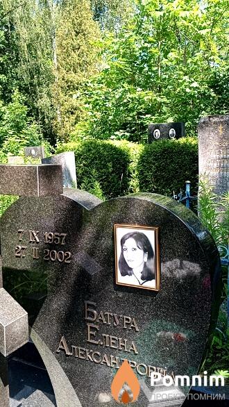 Батура Елена Александровна