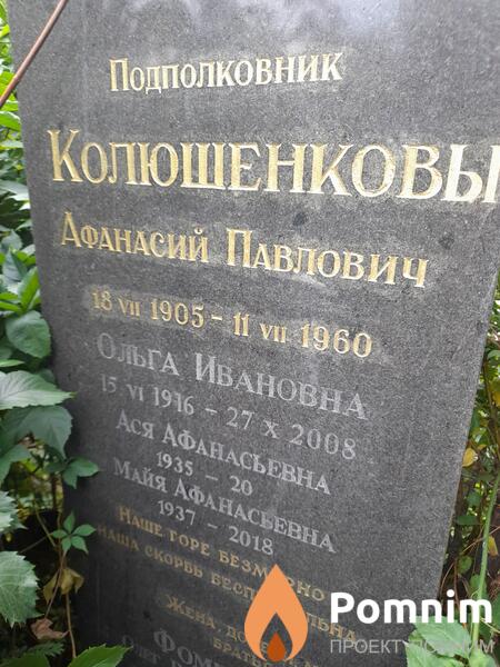 Колюшенков Афанасий Павлович
