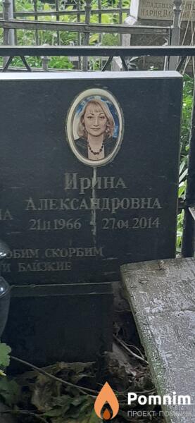 Колючок Ирина Александровна
