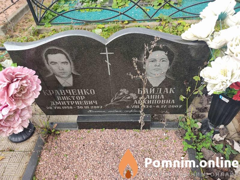 Байдак Анна Архиповна