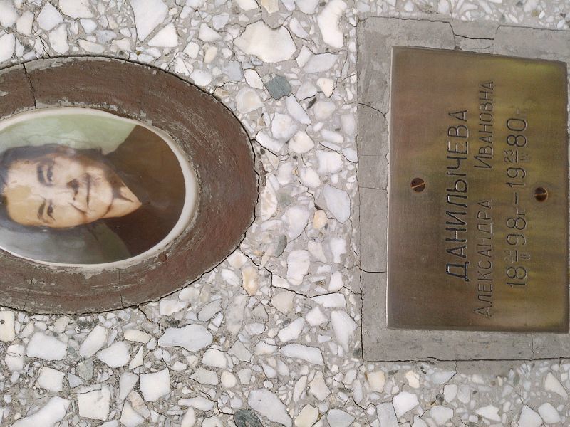 Данилычева Александра Ивановна
