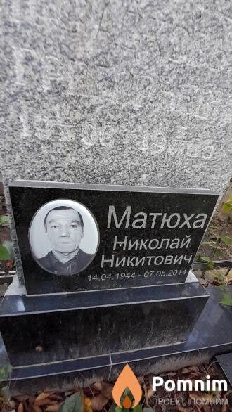 Матюха Николай Никитович