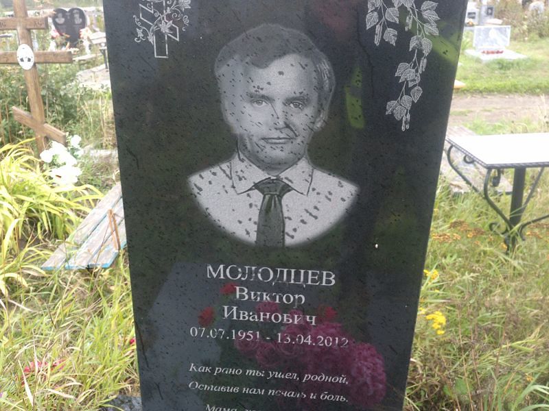 Молодцев
