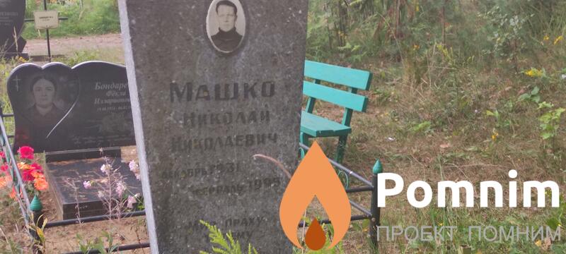 Машко Николай Николаевич