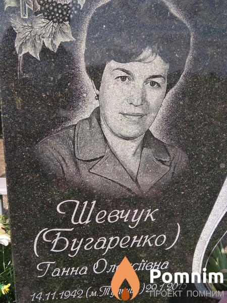 Шевчукбугаренко Ганна Олексіївна