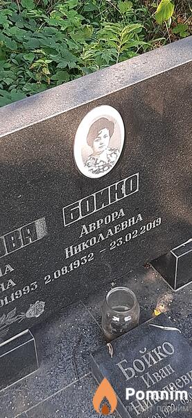 Бойко Аврора Николаевна
