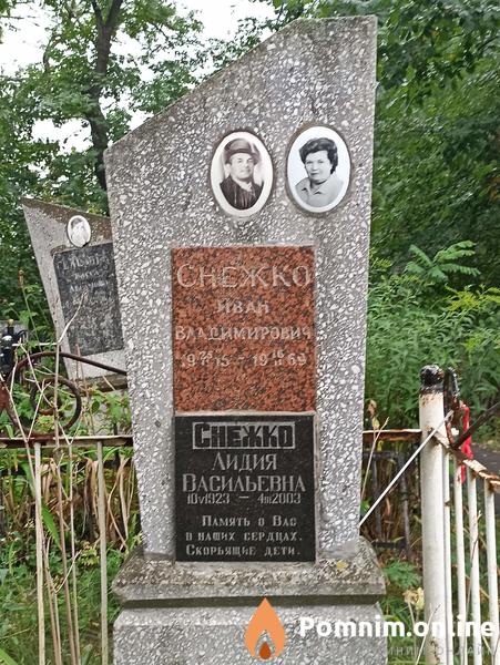 Снежко Иван Владимирович