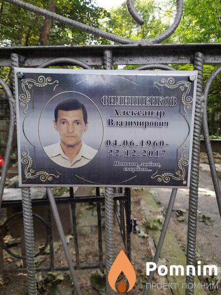 Филиппенков Александр Владимирович
