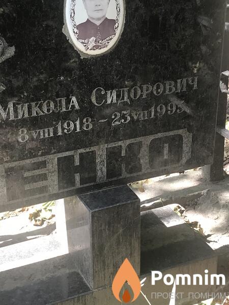 Параненко Микола Сидорович