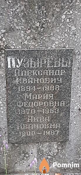Пузырева Анна Ивановна