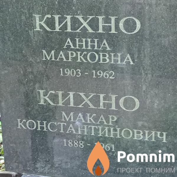 Кихно Анна Марковна