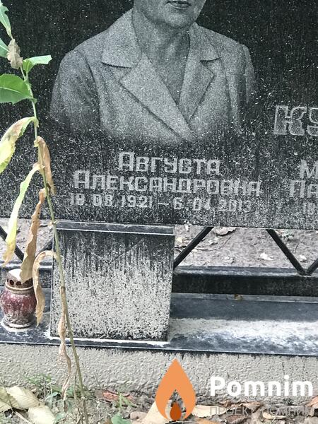 Купко Августа Александровна