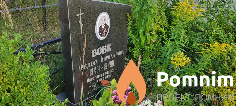 Вовк Федор Кириллович