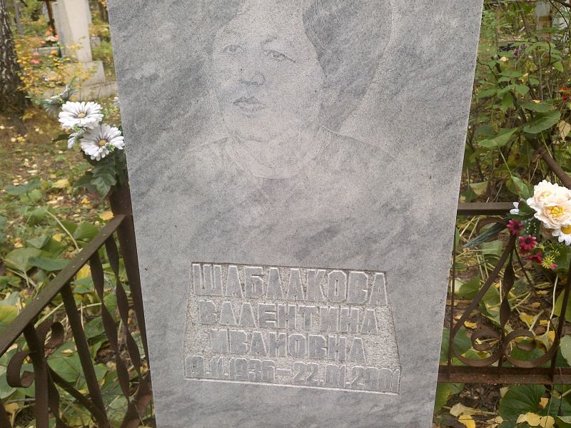 Шаблакова