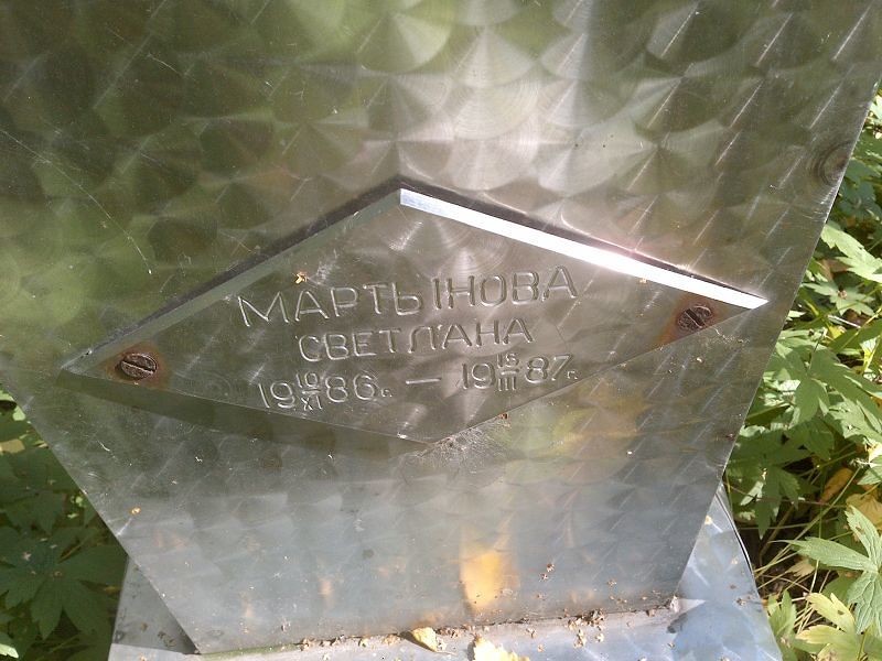 Мартынова Мартынова