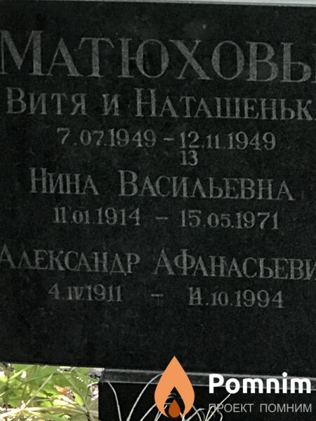 Матюхова Нина Васильевна