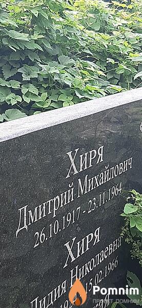 Хиря Дмитрий Михайлович