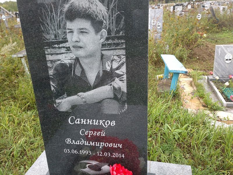 Санников