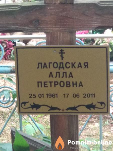 Горнчарова Мария Андреевна