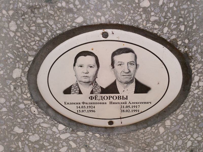 Фёдоров