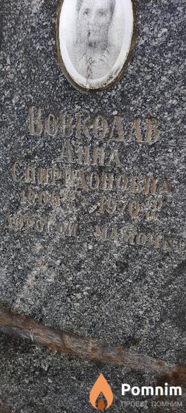 Вовкодав Анна Спиридоновна