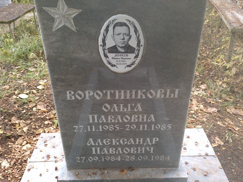 Воротникова