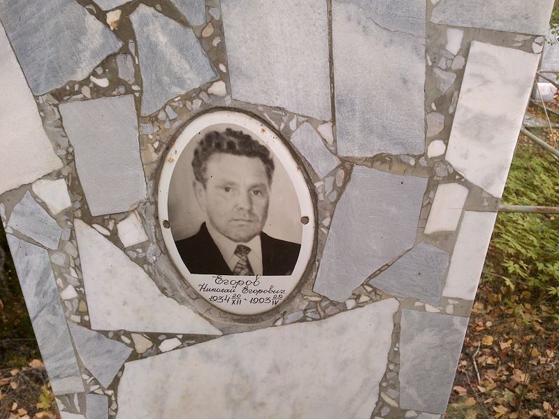 Егоров
