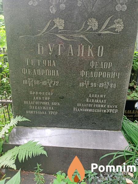 Бугайко Тетяна Федорівна