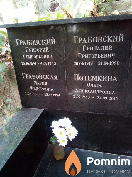 Потемкина Ольга Александровна
