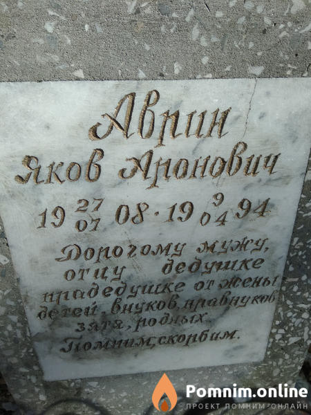 Аврин Яков Аронович