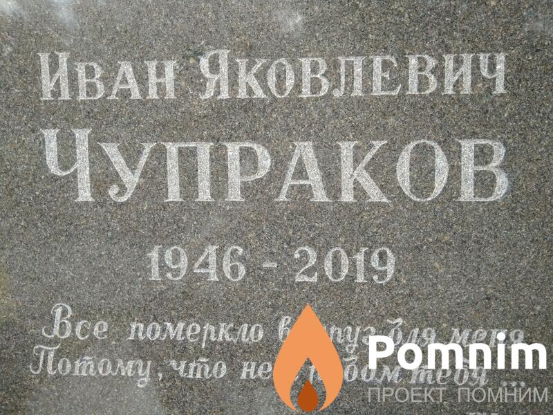 Чупраков Иван Яковлевич