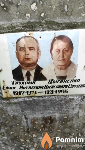 Цыганенко Александра Сергеевна