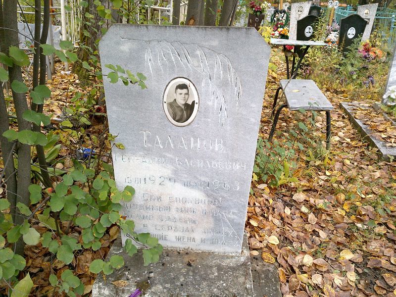 Таланов