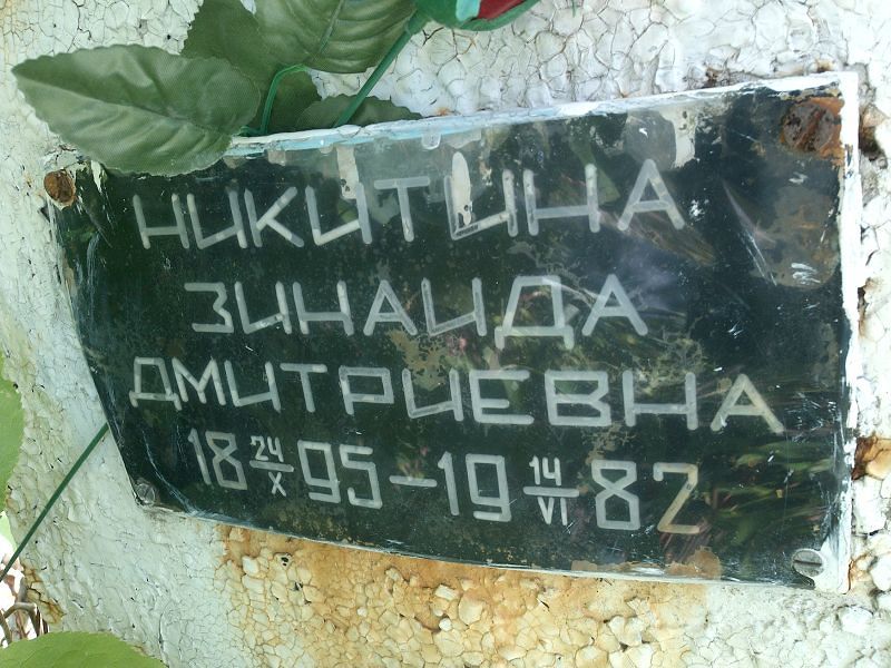 Никитина