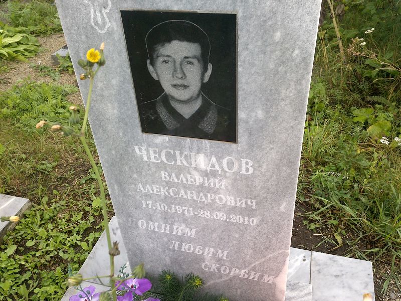 Ческидов