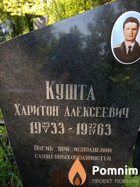 Кушта Харитон Алексеевич