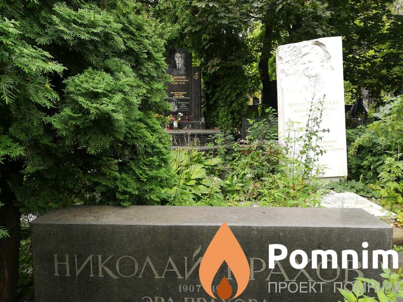 Прахов Николай
