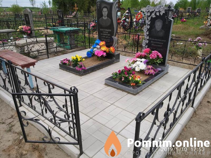 Потетенькин Сергей Владимирович